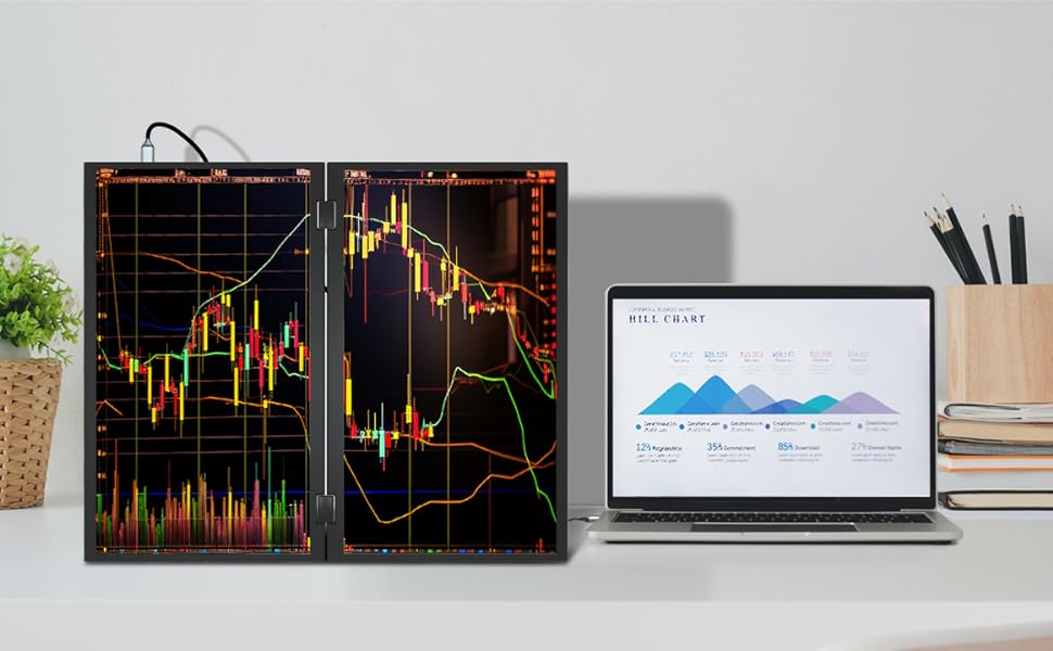 Wimaxit M1562C Dual Screen 15.6" Portable Foldable Monitor with VESA for Windows Mac OS Smartphone,PS5, Switch