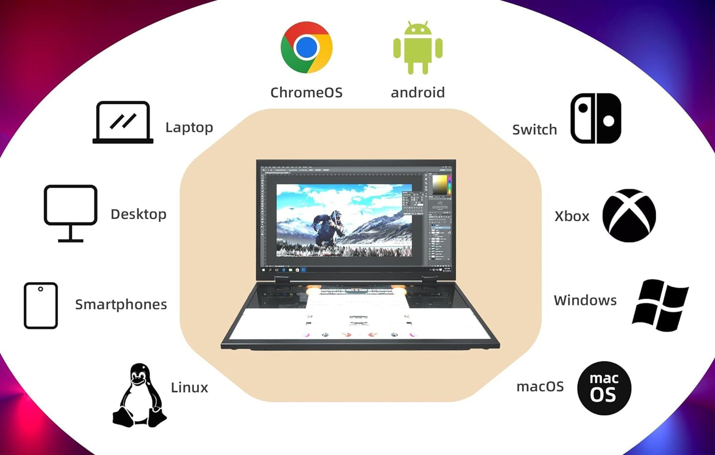 Wimaxit M1562C Dual Screen 15.6" Portable Foldable Monitor with VESA for Windows Mac OS Smartphone,PS5, Switch