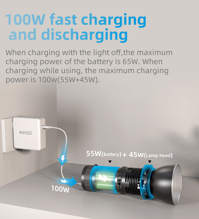 Inkee GC30 Bi-Color LED Monolight
