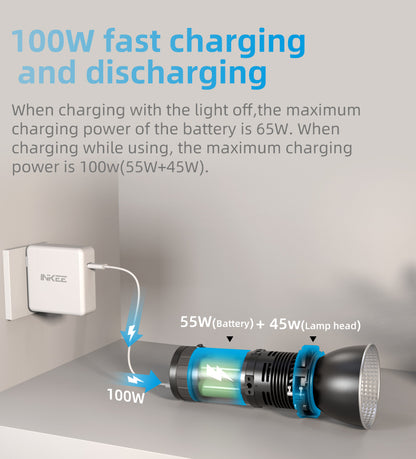 Inkee GC30 Bi-Color LED Monolight