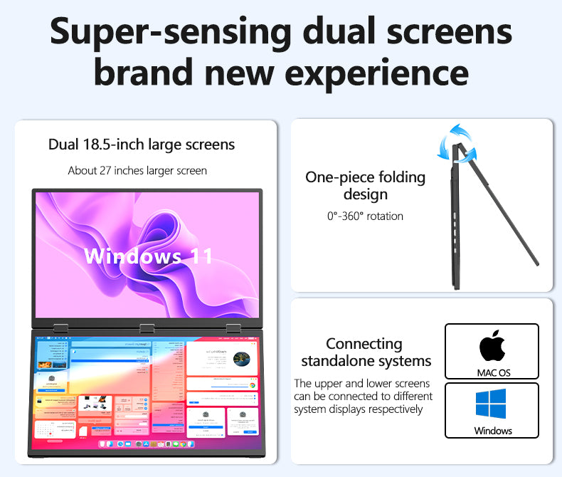 18.5" Dual Screen 100% sRGB 120Hz Dual Monitors Stacked Folding Triple Monitor(Wins/Mac) 1080P Triple Portable Monitor for Laptop 90°/180° Rotation Black (No Driver Needed)