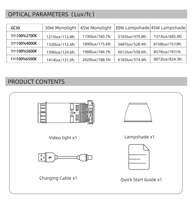 Inkee GC30 Bi-Color LED Monolight