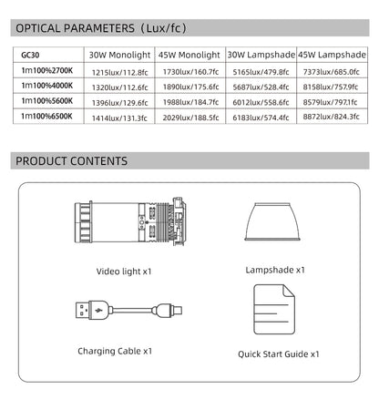 Inkee GC30 Bi-Color LED Monolight