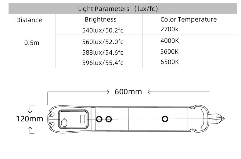 INKEE GC12 12W Bi-Colour Video Light Built in Battery Rechargeable 18.5Wh Portable Handheld Column Video Light 2700K-5600K Adjustable with Inflatable Tube Video Light